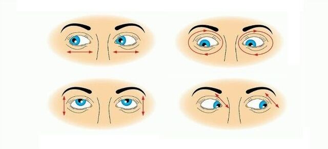 Eye gymnasium helps to relieve muscle cramps