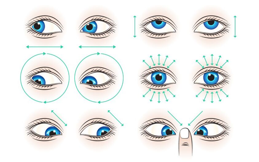 Exercises to restore vision